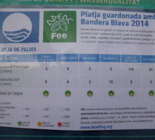 Die Wasseraqulität stimmt