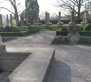 Rosengarten Stuttgart