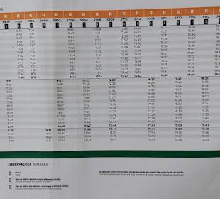 Mit dem Zug nach Lagos