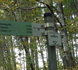 Keltische Grabstätten Stockach