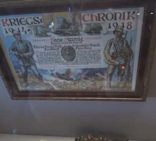 1. Dachgeschoß - 19./20. Jhd.