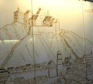 Museum Schloß Hellenstein