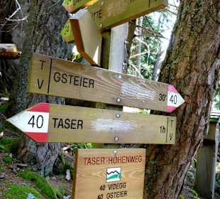 Beschilderung 