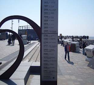 Auf der "Familienlagune" mit "Watten-Insel" 