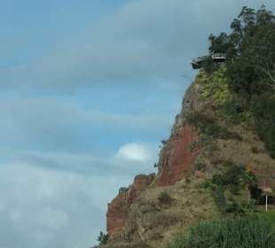Skyview von Unten/Seite.
