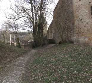 Ausssenansicht