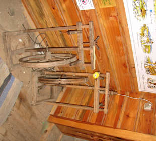 Muzeum Górali i Zbójników - RABKA ZDRÓJ