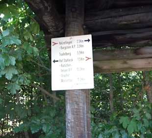 Wandertour Greifensteinrunde