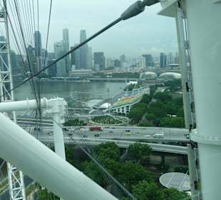 Blick aufs Bankenviertel