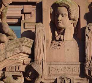 Altstadt Mannheim Quadratstadt