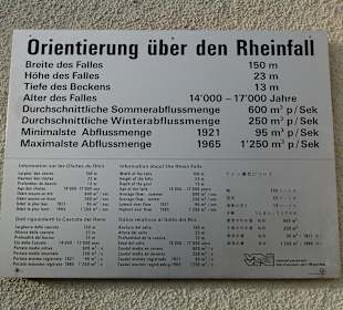  Rheinfall von Schaffhausen, Schweiz