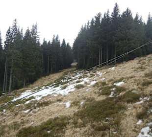 Schneekope/Śnieżka