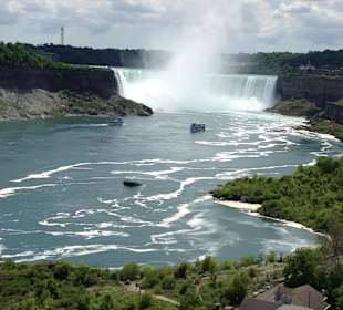 Niagara Falls