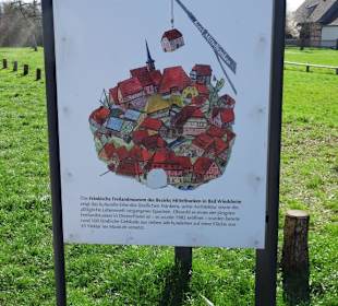 Der Museumsaufsteller am Parkplatz