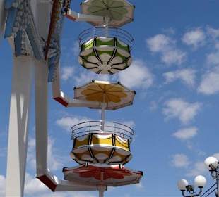 Ausblick vom Riesenrad im Böhm. Prater