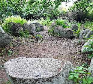 Großsteingrab Lütow