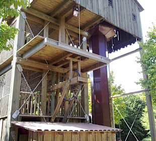 Eifelpark Gondorf
