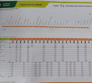 Mit dem Zug nach Vila Real de Santo António