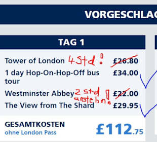 Der Plan geht nicht auf!! Wunschdenken!