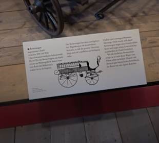 Museum für Kutschen, Chaisen & Karren