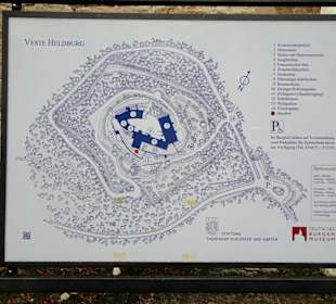 Plan der Veste Heldburg