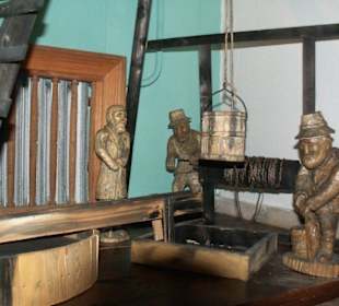 Dom Ignacego Łukasiewicza