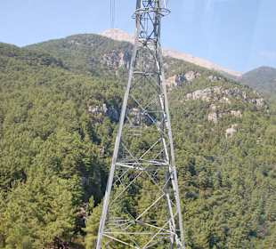 Widok z kolejki linowej