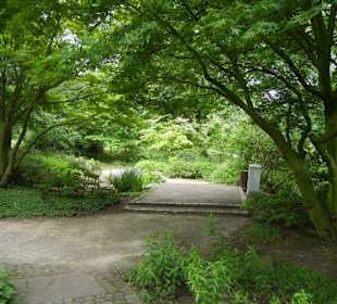 Parkanlage Planten un Blomen