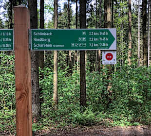 Wandern Drachselsried
