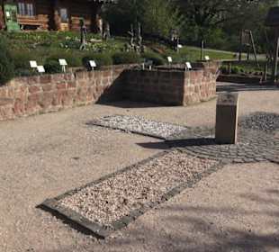 Gartenschau