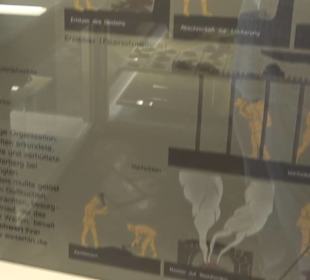 Archäologisches Museum