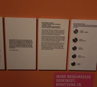 Münchner Stadtmuseum