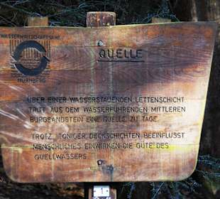 Info über die Quelle