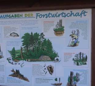 Kreuzhütte