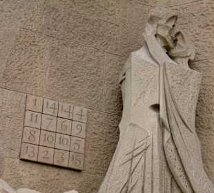 Außenwand der Sagrada Familia