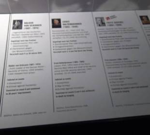 Memorium Nürnberger Prozesse