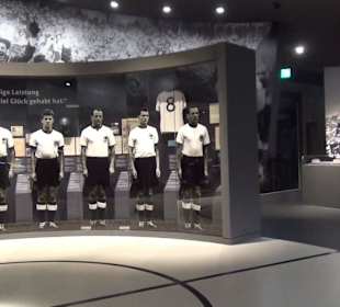 Deutsches Fußballmuseum