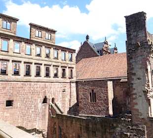 Schloss Heidelberg Ein- und Ausblicke
