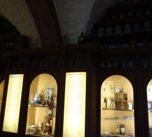 Apothekenmuseum