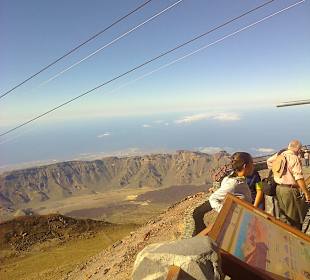 Teide