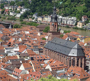 Schloss Heidelberg Ein- und Ausblicke