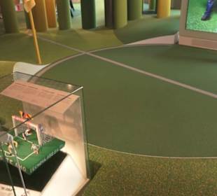 FIFA World Football Museum
