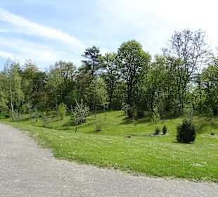 Hohenheimer Gärten