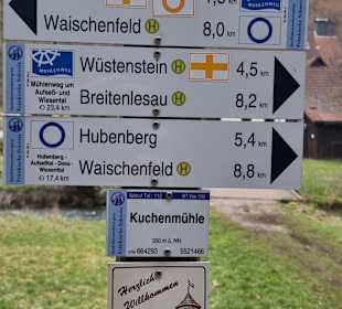 Wanderung Wegweiser