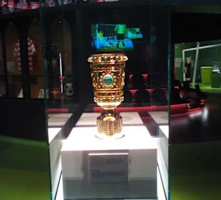 Deutsches Fußballmuseum