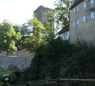 Burg Pappenheim