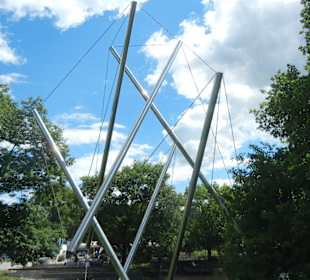 Parkanlage Planten un Blomen