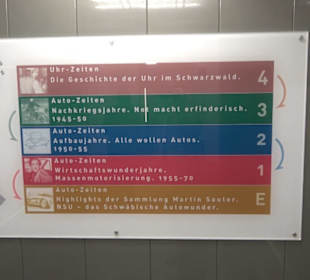 Museum Auto- und Uhrenwelt