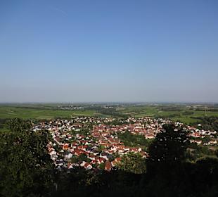 Ausblick