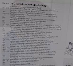 Museum für Ur- und Frühgeschichte
